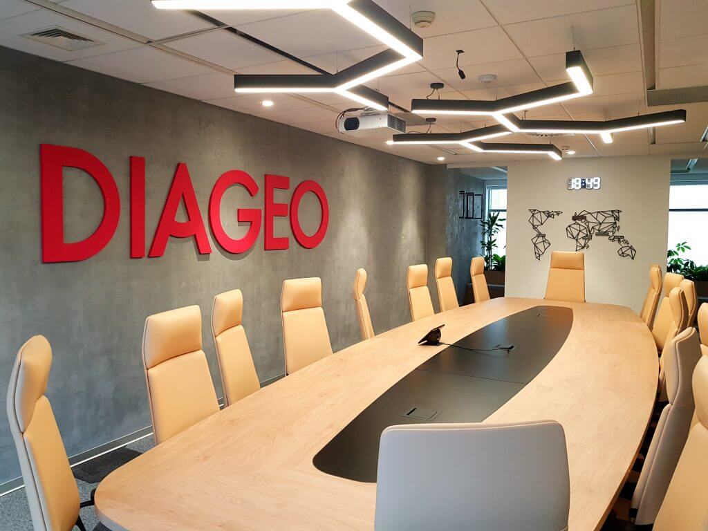 diageo Референс-визит в Diageo Business Services Centre в Будапеште