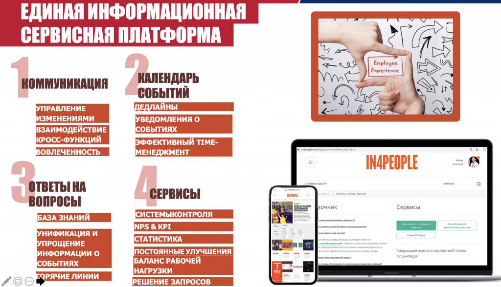 цифровизация