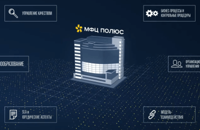 МФЦ «Полюс»